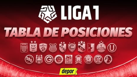 Tabla de posiciones de la Liga 1 2025 EN VIVO: resultados de la fecha 13 del Torneo Apertura