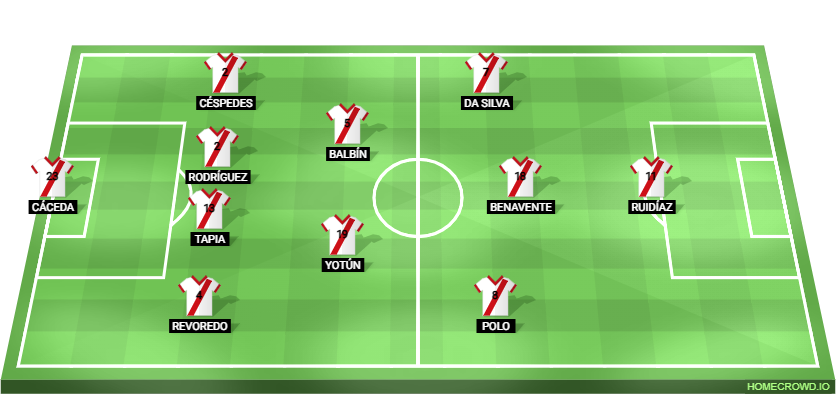 Así formó Perú en su último partido previo a la Copa América 2016.
